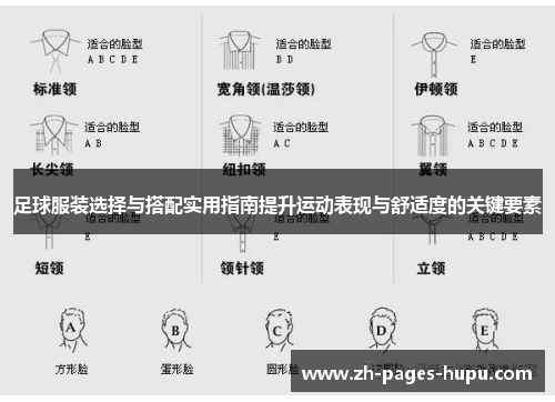 足球服装选择与搭配实用指南提升运动表现与舒适度的关键要素