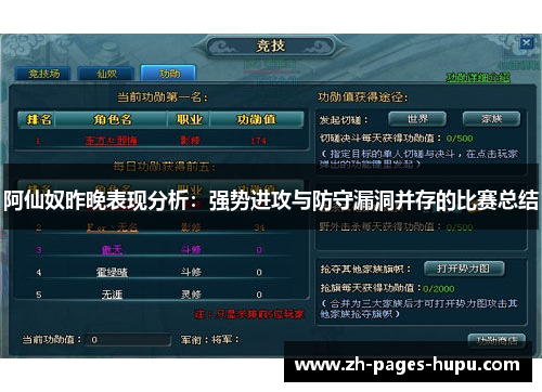 阿仙奴昨晚表现分析：强势进攻与防守漏洞并存的比赛总结