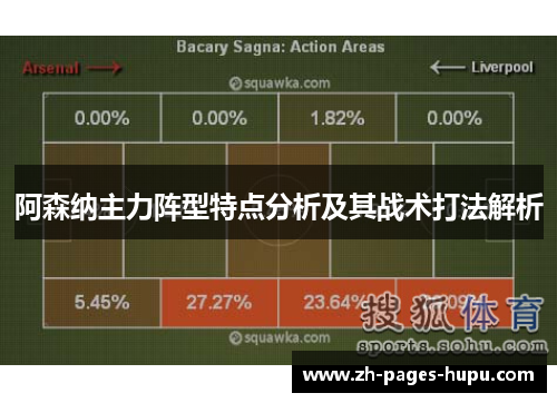 阿森纳主力阵型特点分析及其战术打法解析